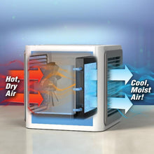 Load image into Gallery viewer, Air Cooler Pro - Portable Air Conditioner