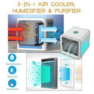 Premium Pack: Air Cooler Pro & 1 Pack Replacement Filter