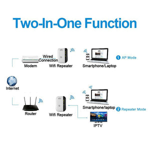 Easy WiFi Repeater