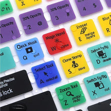 Load image into Gallery viewer, Adobe Shortcuts Keyboard Protector